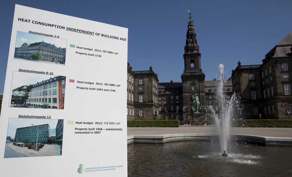 Climate change heat severely restricts safe outdoor activity for billions