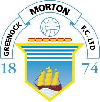 Greenock Morton