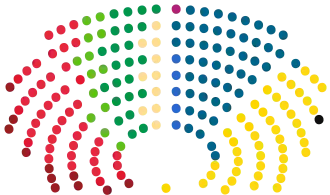 Parliament of Finland